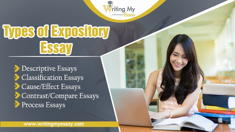 Types of Expository Essay