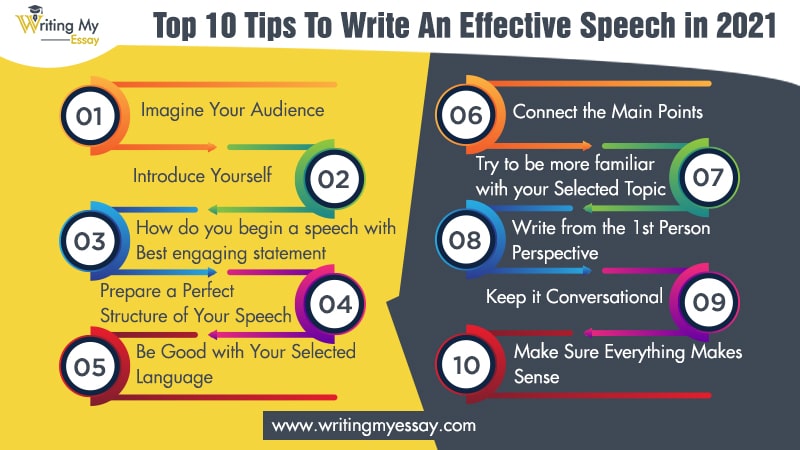 how to make your speech effective