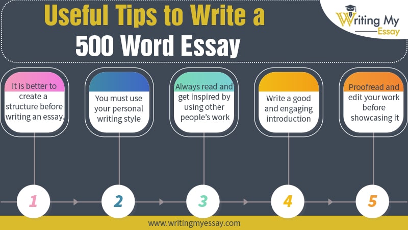 five hundred word essay