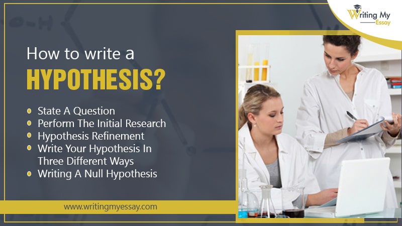 How to write a Hypothesis