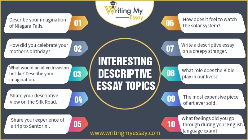 Interesting Descriptive Essay Topics