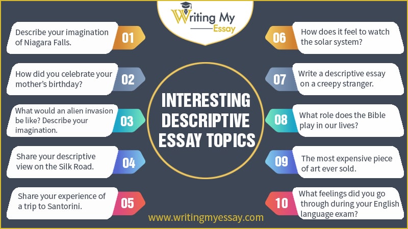 list of descriptive essay topics