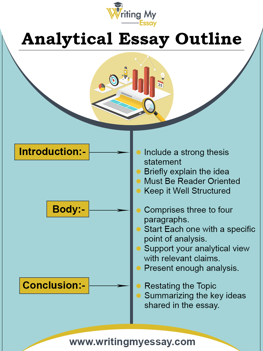 what is the formula for an analytical essay