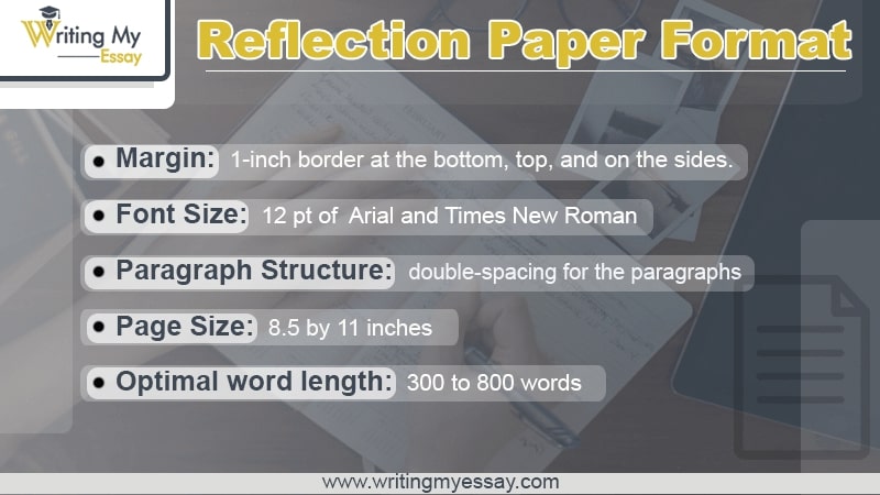 paper reflection means