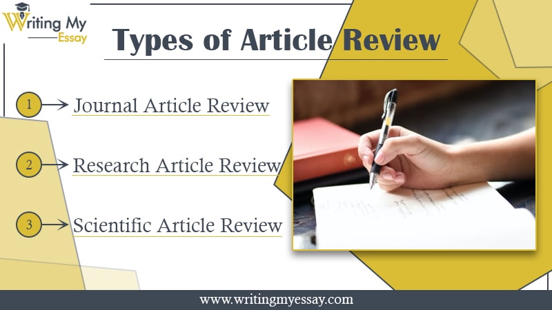 types of article review