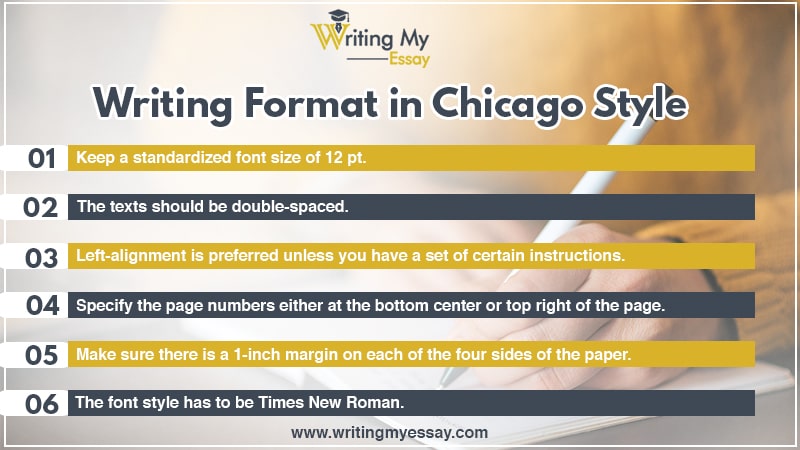 Writing Format in Chicago Style