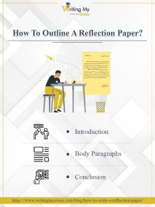 How To Outline A Reflection Paper