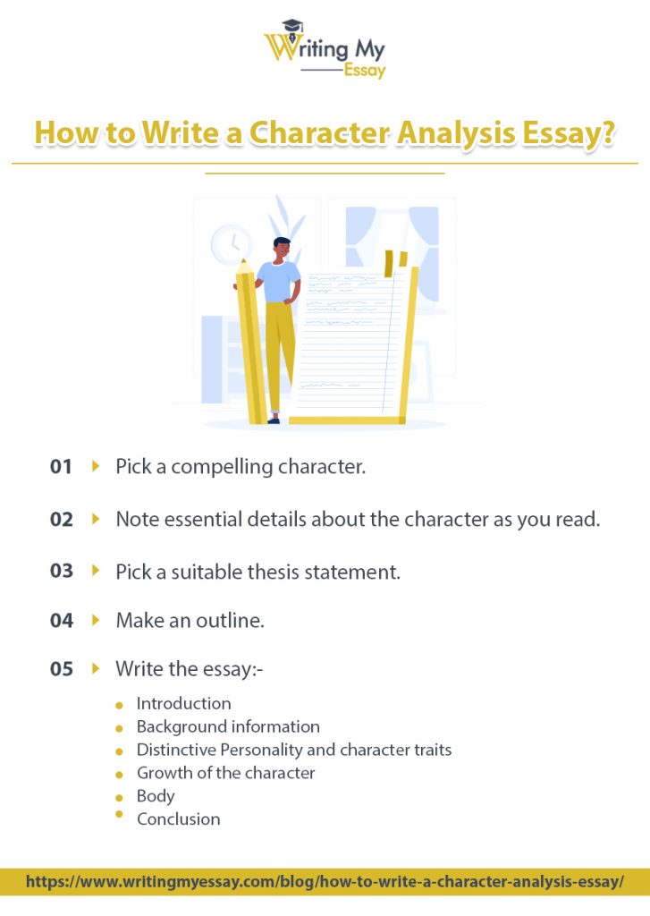 how-to-write-a-thesis-statement-for-a-character-analysis-how-to