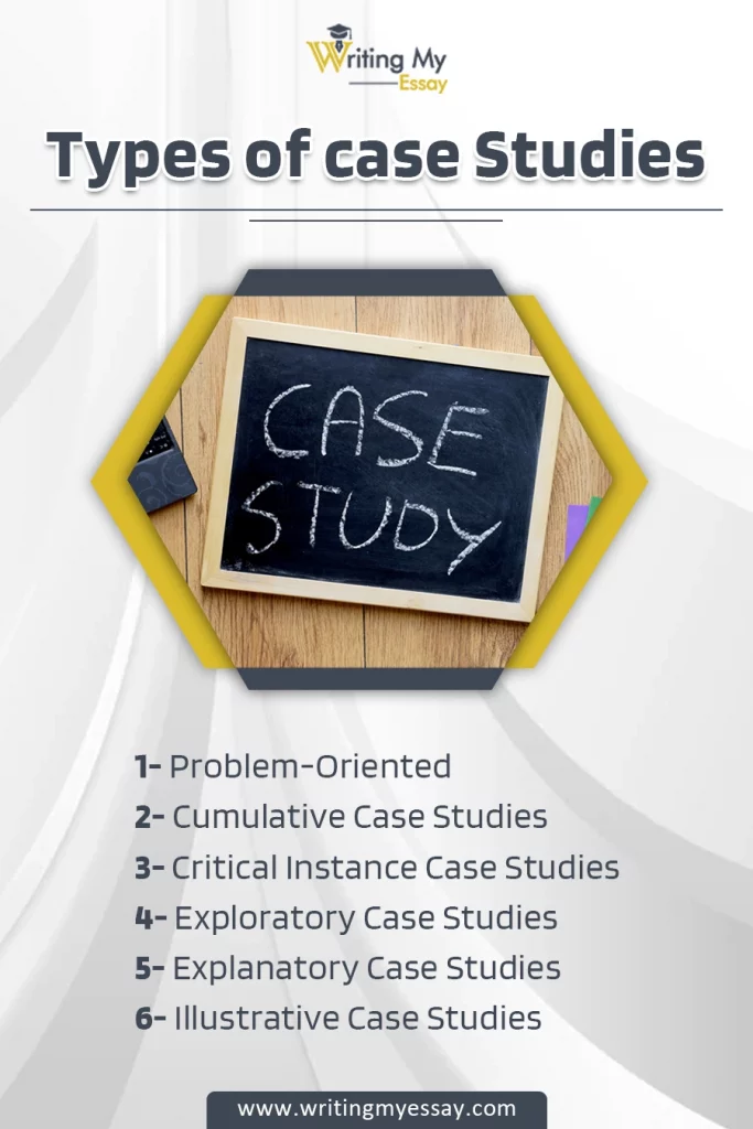 Types-of-case-Studies
