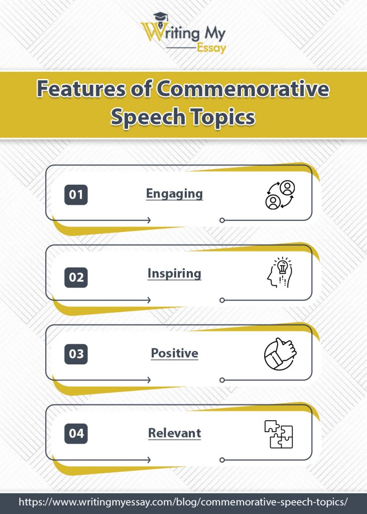 Features of Commemorative Speech Topics