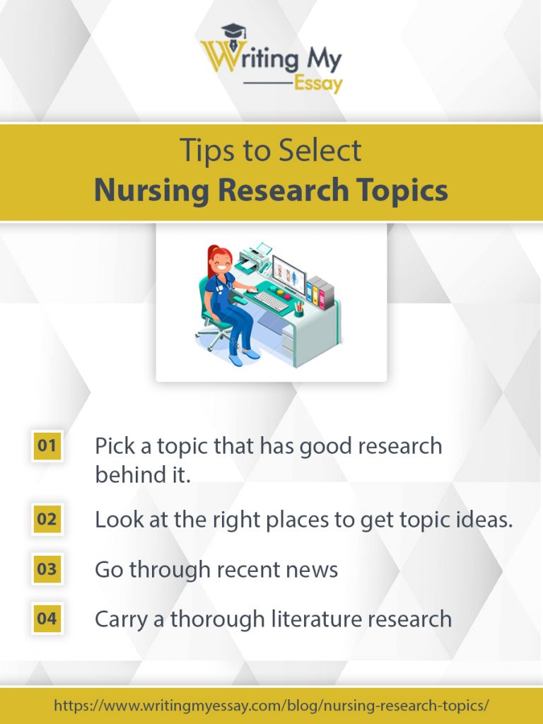 Tips to Select Nursing Research Topics