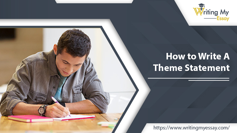 How to Write A Theme Statement