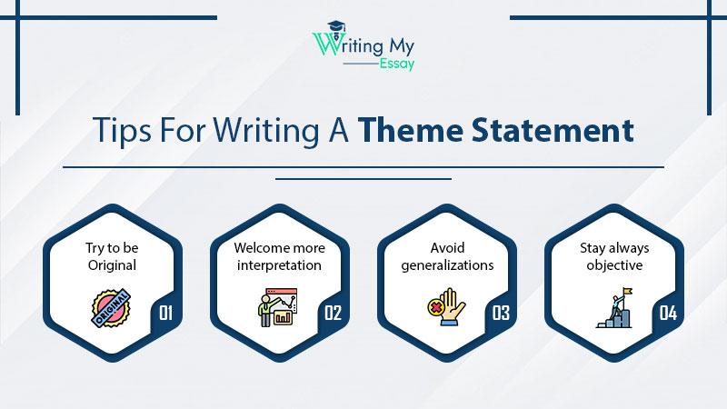 how to write a universal theme statement