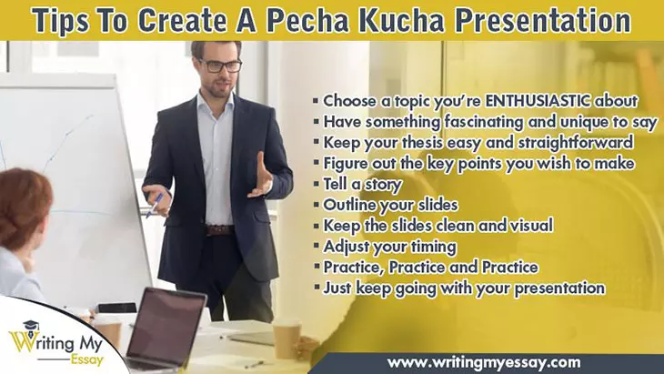 To-Create-A-Pecha-Kucha-Presentation